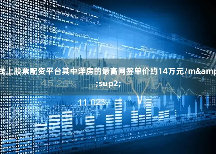 线上股票配资平台其中洋房的最高网签单价约14万元/m&sup2;