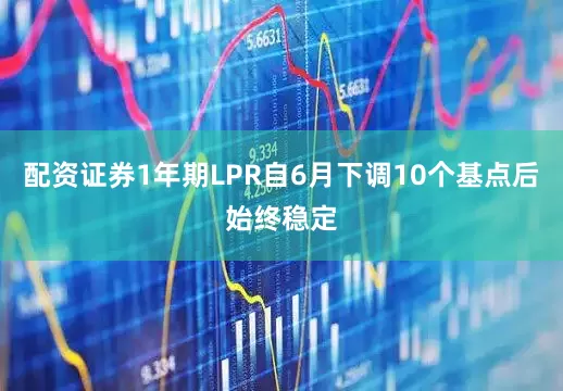 配资证券1年期LPR自6月下调10个基点后始终稳定